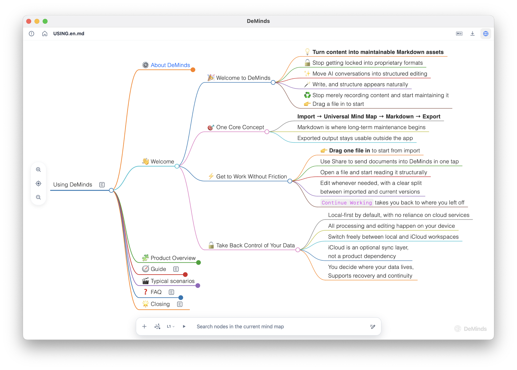 Early DeMinds interface preview showing a Markdown document rendered as a structured mind map.