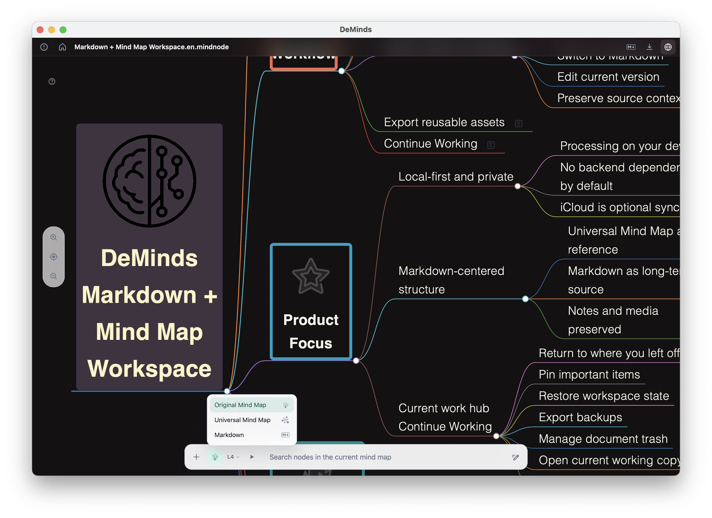 English MindNode-style DeMinds preview map