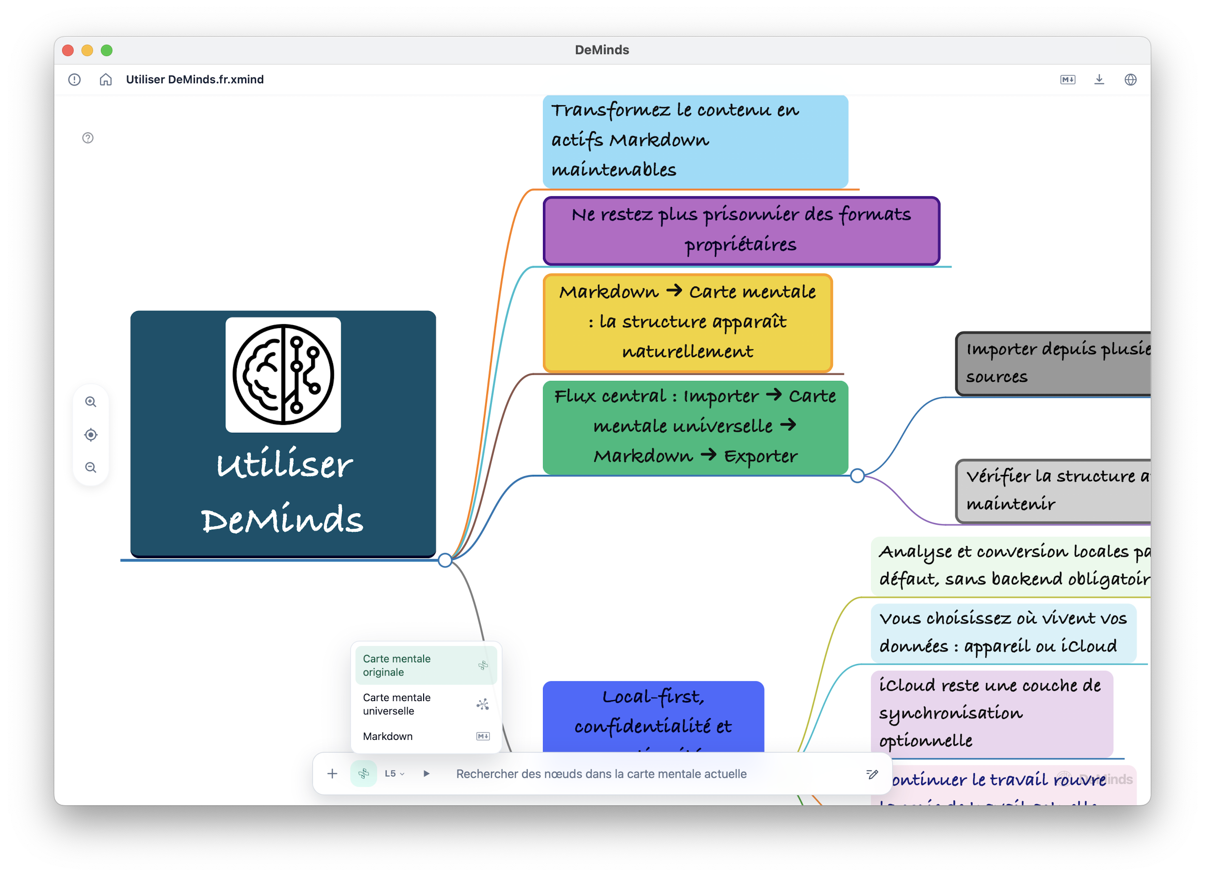 French XMind-style DeMinds preview map